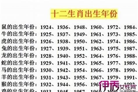 生肖 1997|1997出生属什么生肖查询，1997多大年龄，1997今年几岁